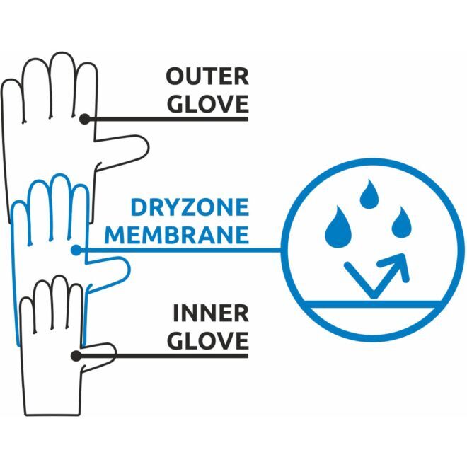 CAMP K Guide gants d'alpinisme