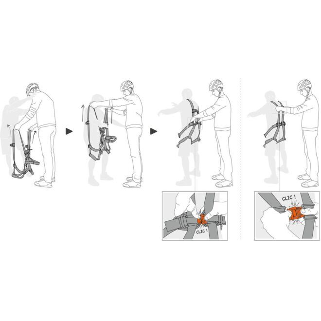 Petzl Swan Easyfit Stainless harnais intégral pour parcs aventure