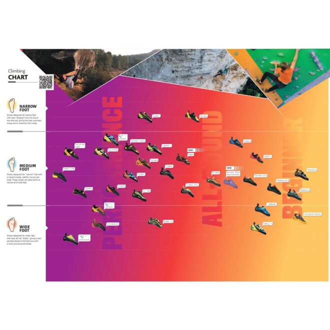 La Sportiva Futura No Edge chaussures de grimpe à chalk