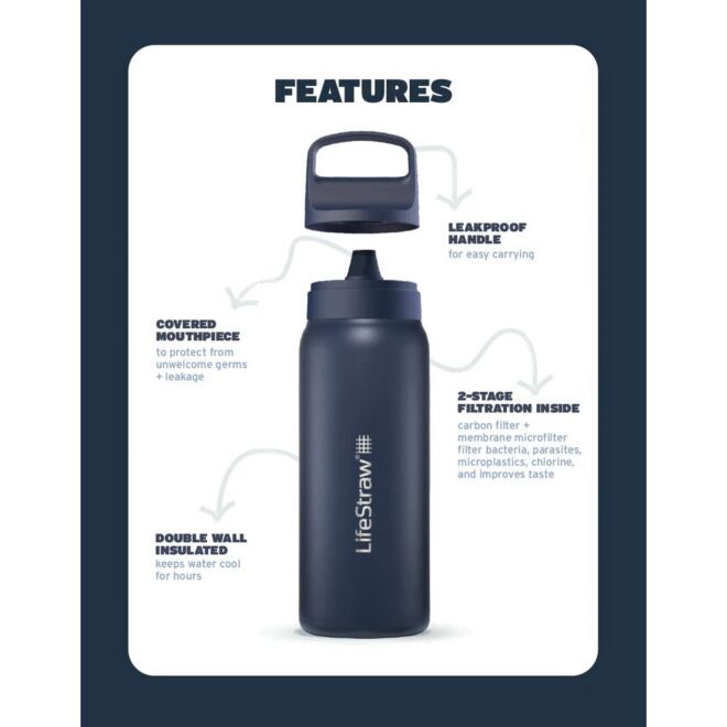 LifeStraw Go Series Stainless Steel 500 ml bouteille avec filtre