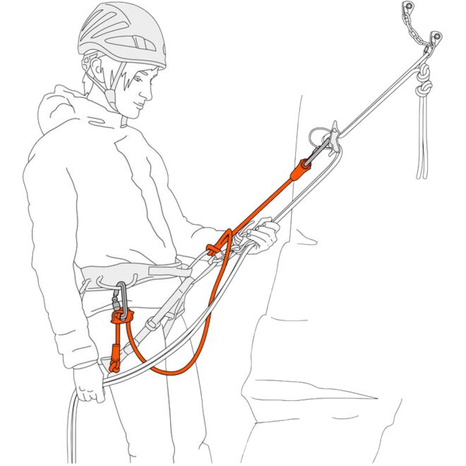 Petzl Dual Connect Adjust cordon double réglable escalade