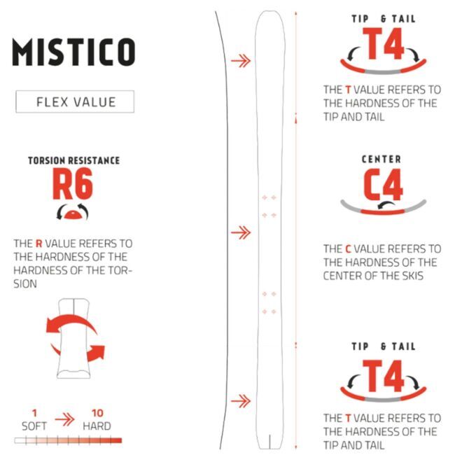 Ski Trab Sci Mistico 2 ski de randonnée touring
