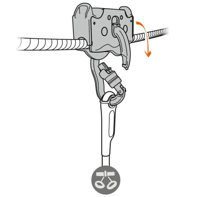Petzl Trac Guide poulie double escalade