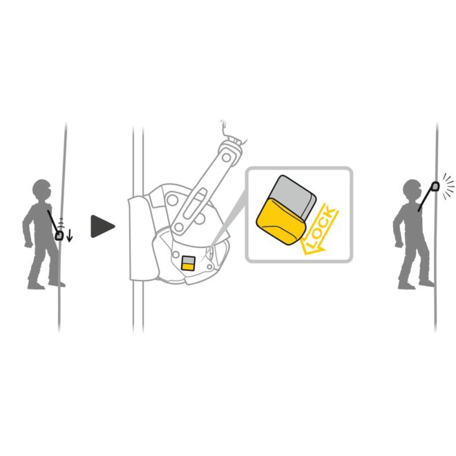 Petzl Asap Lock dispositif anti-chute pour travaux en hauteur avec fonction de blocage