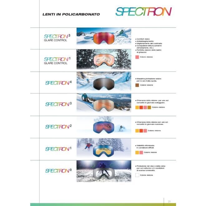 Julbo Ison masque de ski