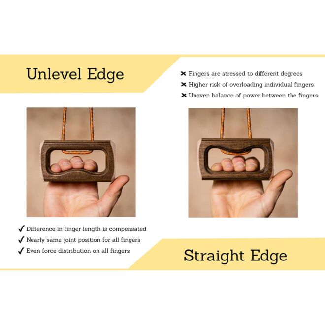 Captain Fingerfood Unlevel planche d'escalade portable