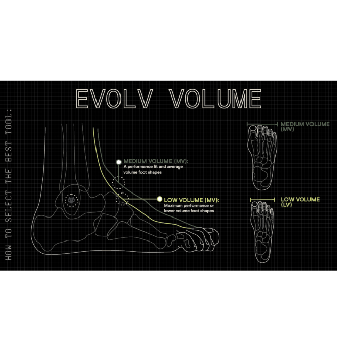 Evolv Shaman Gold/Gray/White chaussons d'escalade